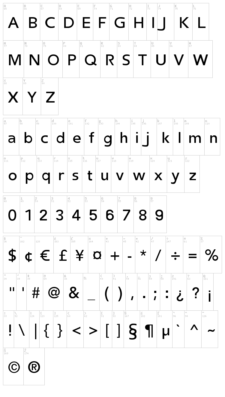 Frederic font map